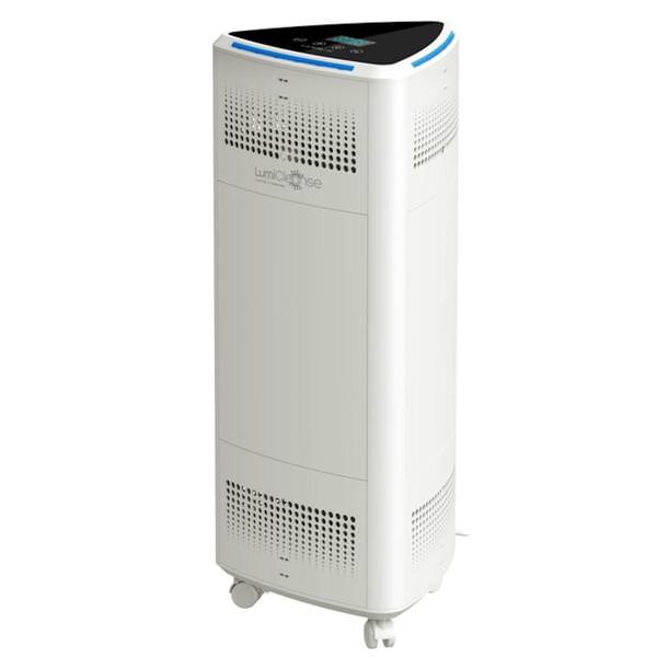 350 watt 120 volt Ultraviolet/Germicidal Air Purifier